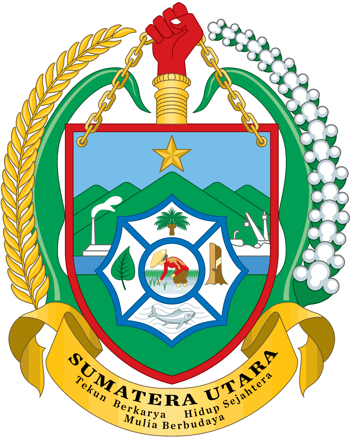 Dinas Sosial Sumatera Utara